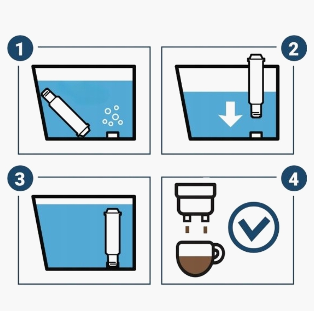 Claris Blue Jura waterfilter