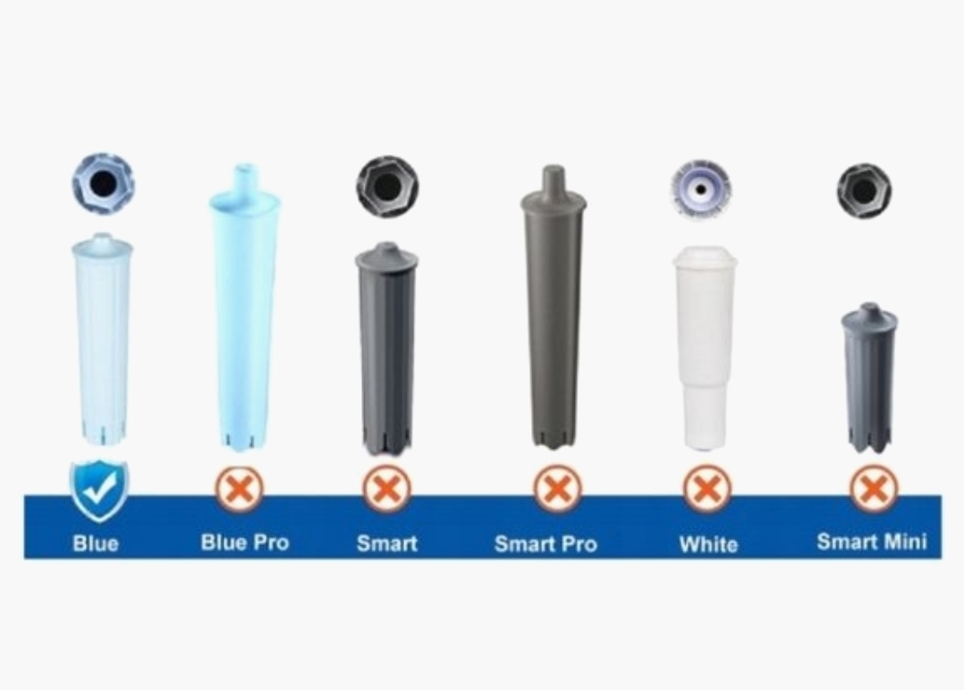 Claris Blue Jura waterfilter