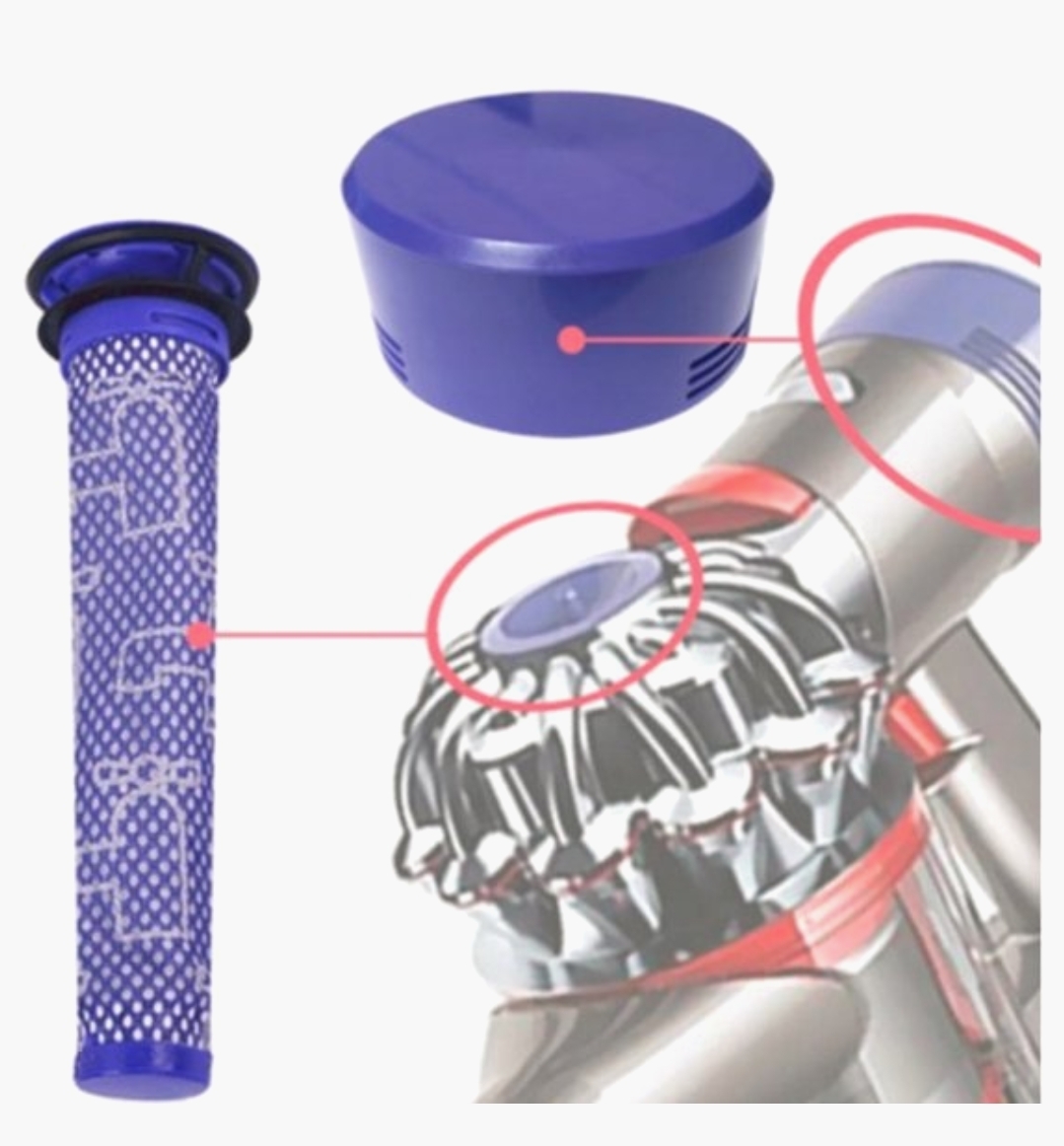 Dyson V8, V7 vervanging voor het filter DY 967478 01 + DY 965661 01
