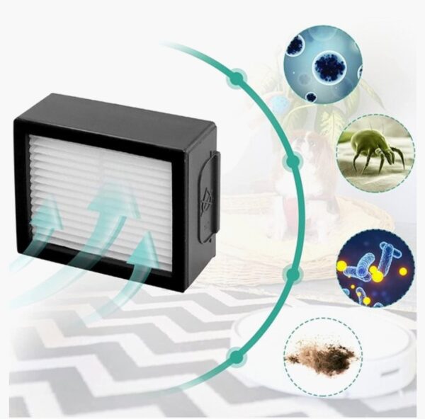 IRobot Roomba I7 E5 E6 i3+ i4+ i5+ i6+ i7+ accessoires set filters