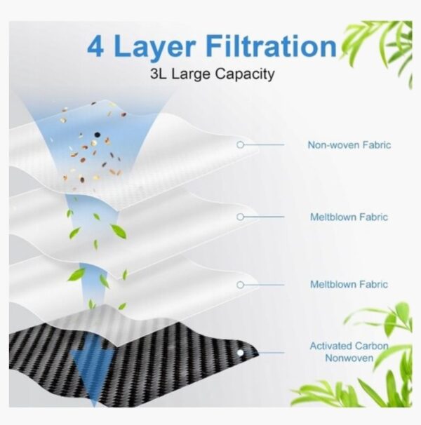 Stofzuigerzakken voor de robot Dreame X30 X40 L10s ultra pro heat X50 Grote capaciteit tot 3L beste kwaliteit vervangingen